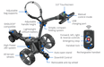 Motocaddy M7 GPS Electric Trolley opened with features and handset