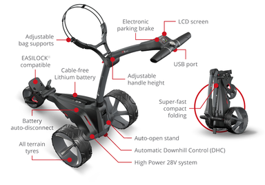 Motocaddy M1 DHC Electric Caddy Features