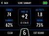 Motocaddy M5 GPS Electric Golf Caddy - Score Summary