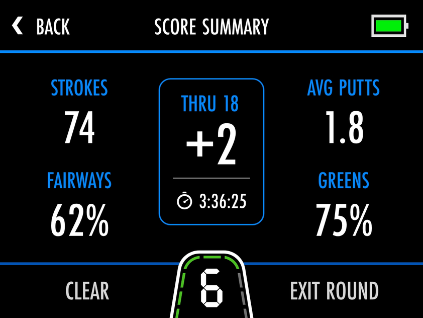 Motocaddy M5 GPS Electric Golf Caddy - Score Summary