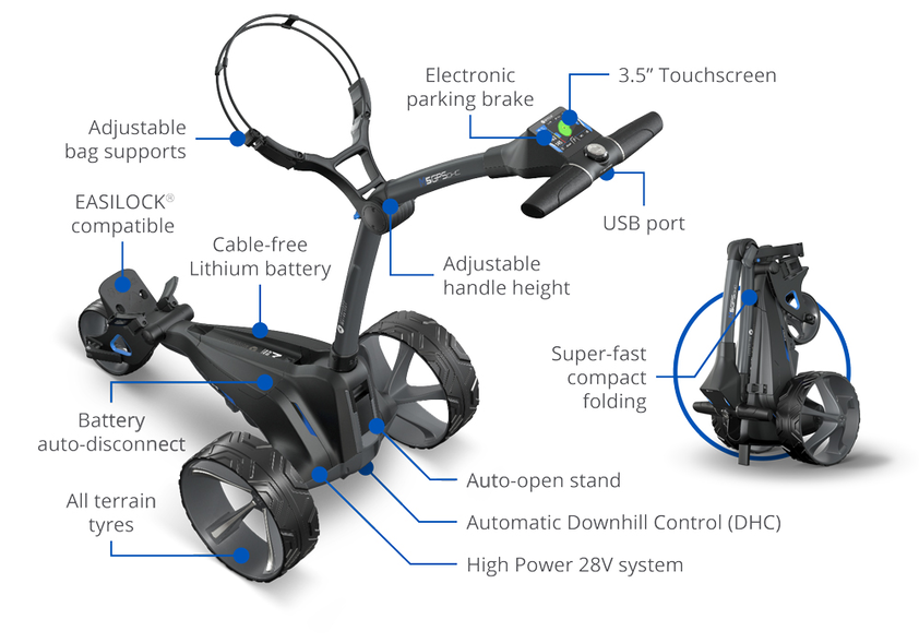 Motocaddy M5 GPS Electric Golf Caddy Features