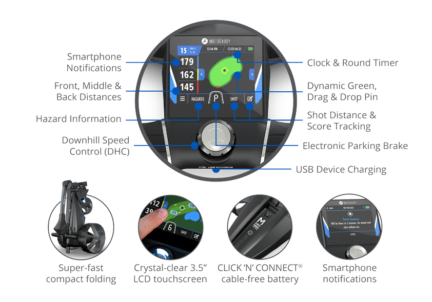 Motocaddy M5 GPS Electric Golf Caddy Features Screen